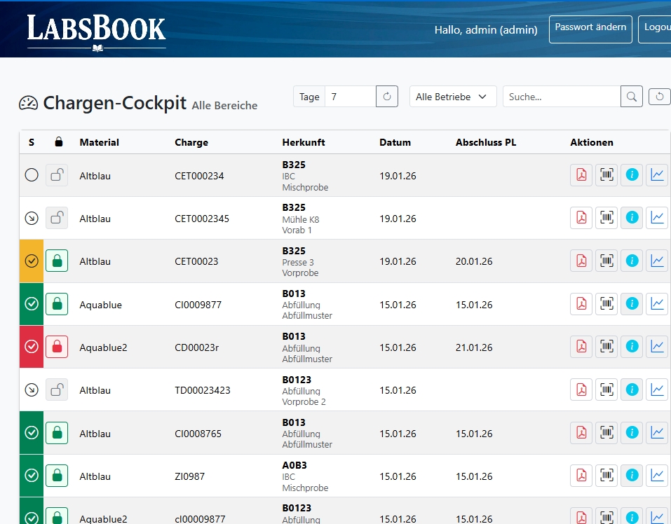 Screenshot Chargen Cockpit